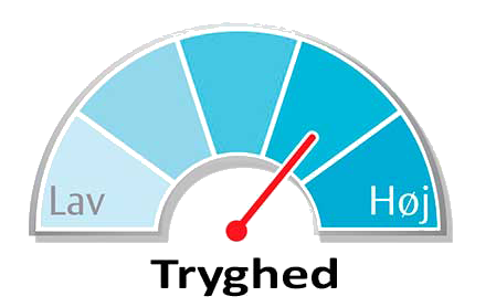 Tryghed ved el arbejde